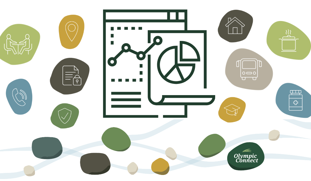 Introducing Olympic Connect regional data dashboards