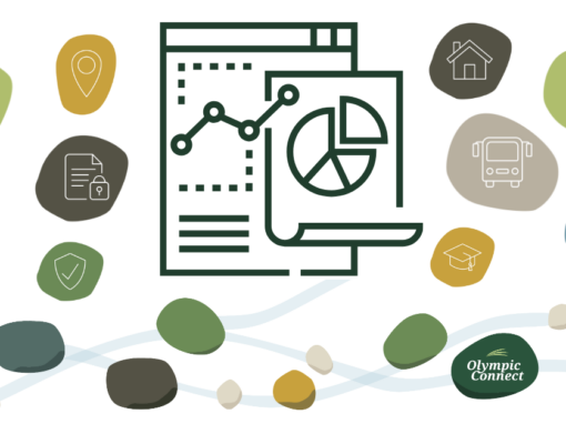 Introducing Olympic Connect regional data dashboards