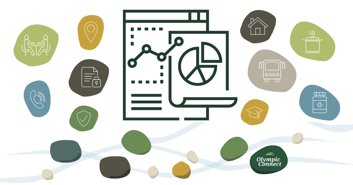 Data dashboards-featured image